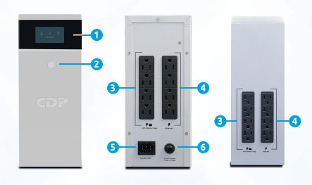 UPS CDP 1500VA/900W 16 OUTLET R-UPR1616